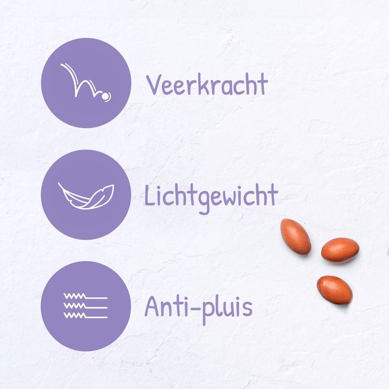 Drie paarse cirkels met pictogrammen voor Veerkracht, Lichtgewicht en Anti-pluis. Drie bruine argannoten ernaast.