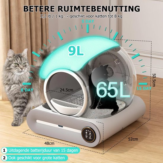 Een grote, witte kattenbak van 65L met een capaciteit van 9L, geschikt voor katten tot 8kg. Een langharige grijze kat staat ernaast.