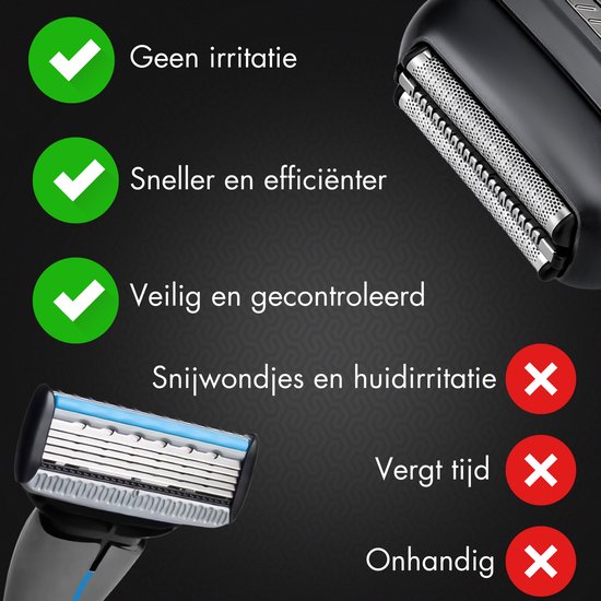 Scheerapparaat met dubbele mesjes. Groene vinkjes voor "Geen irritatie", "Sneller en efficiënter", "Veilig en gecontroleerd". Rode kruisjes voor "Snijwondjes en huidirritatie", "Vergt tijd", "Onhandig".