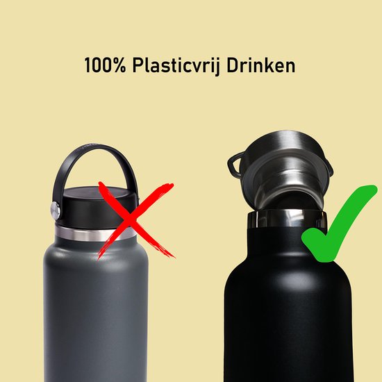 Een grijze drinkfles met een rood kruis en een zwarte Flessi drinkfles met een groen vinkje, illustreert 100% plasticvrij drinken.