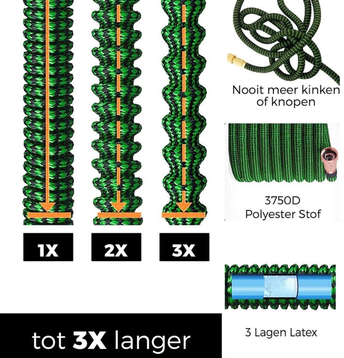 Ceruzo Flexibele Tuinslang tot 30 meter - incl. Sproeikop 10 standen - Koppelstukken - Slanghouder thumbnail 3