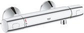 Mitigeurs de douche thermostatique, chrome