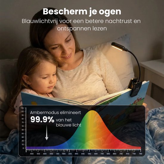 Mvolo® LED Leeslamp met Klem - Dimbaar - Blauwlichtvrij - Oplaadbaar - Amber Licht - Klemlamp - Bedlampje - Melatonine - Nachtlampje - Flexibel - Slaap - Leeslampje voor Boek van MVOLO — afbeelding 3