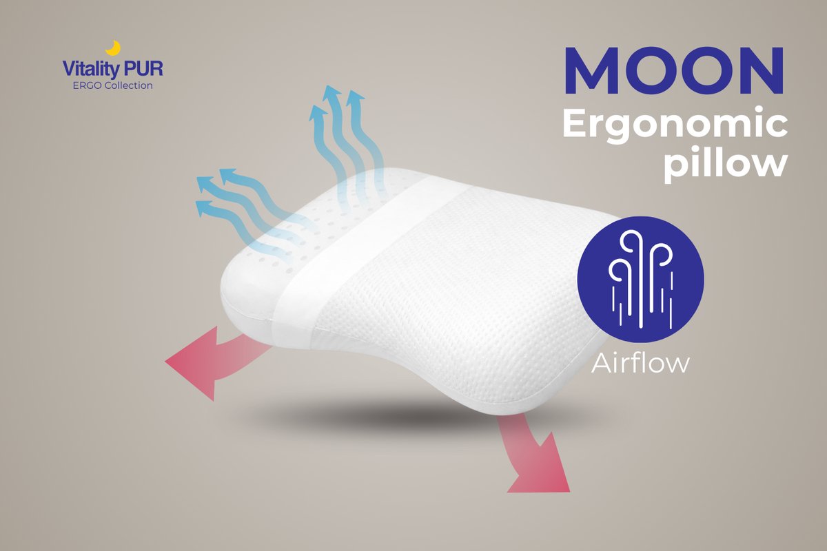 Vitality Pur MOON Pillow – Memory Foam Hoofdkussen – Ergonomische Nek- en Schouderondersteuning – Ademend & Wasbare Hoes