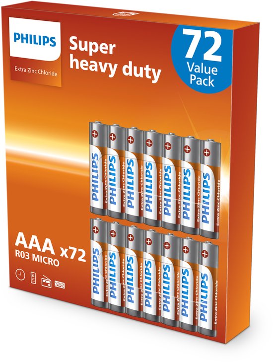 Duracell Plus AAA - alkaline batterijen - 1,5V, LR03 - 24 stuks - Vergelijk prijzen