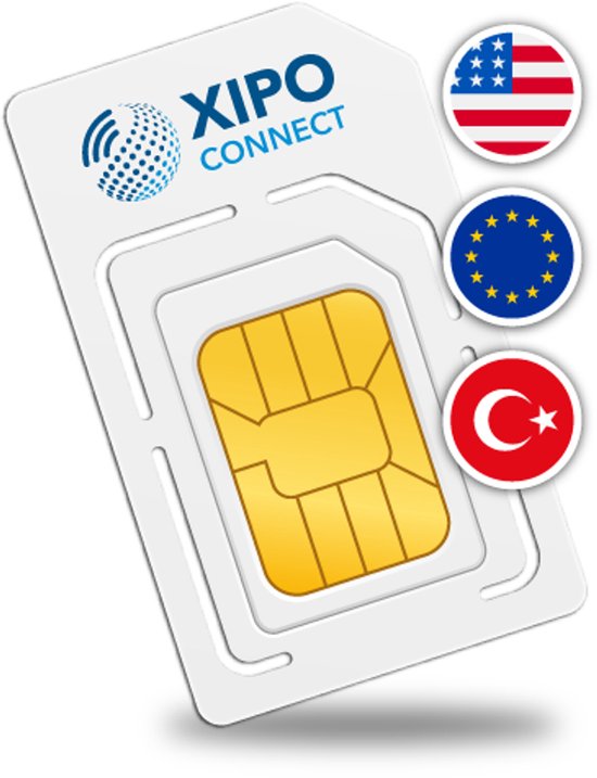 Drie 25 GB Data SIM – Onbeperkte 5G-snelheden – ELKE