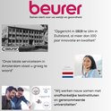 Historische foto Beurer fabriek, logo, lachende medewerkers en klantenservice.