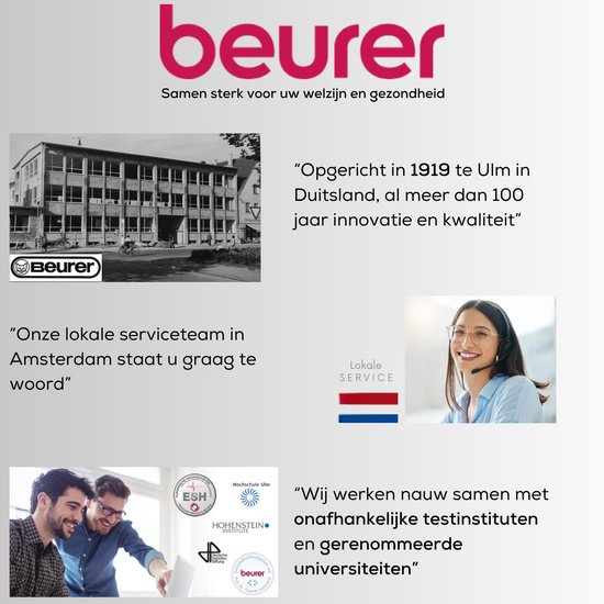Historische foto Beurer fabriek, logo, lachende medewerkers en klantenservice.