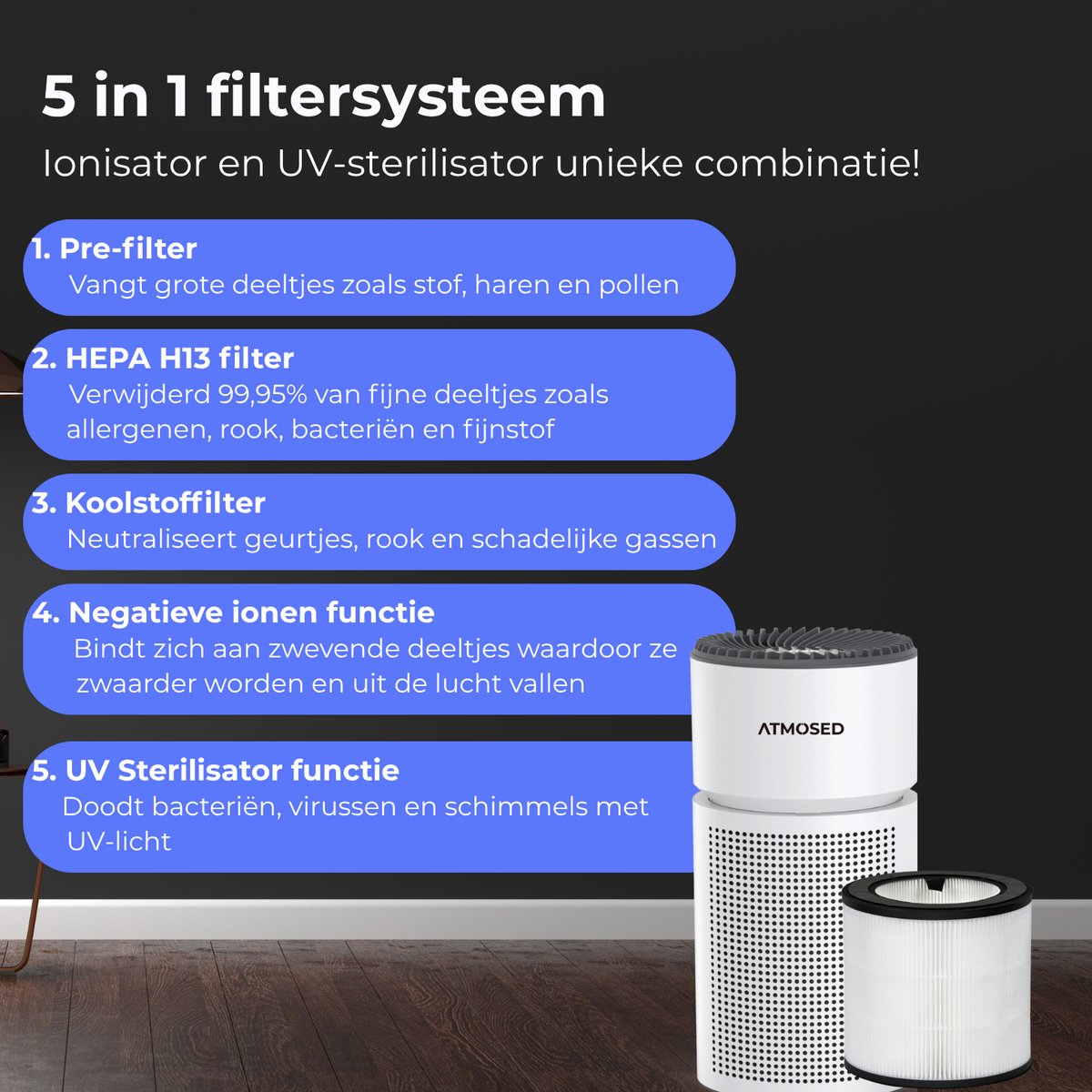 Atmosed 5-in-1 Luchtreiniger - Air Purifier - HEPA H13 Filter - Koolstof Filter - CADR 420 m³- 60 m² - Automatische stand - Luchtfilter tegen Hooikoorts, Allergie, Stof en Huisstofmijt - Luchtkwaliteitsindicator - Ionisator - UV Sterilisator — afbeelding 2