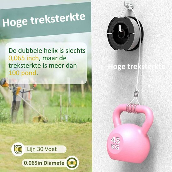 6 stuks trimmerdraadspoelen compatibel met Black & Decker, Ø 1,65 mm met 10 m trimmerdraad, bevat 6 vervangende snijspoelen, 1 vervangende spoelafdekking en 1 vervangende veer van Merkloos	 — afbeelding 2