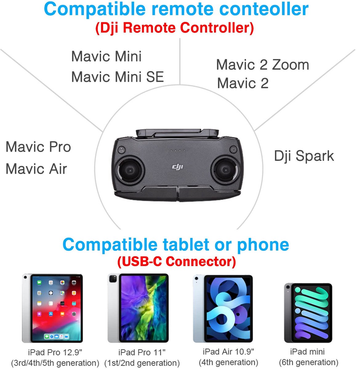30 cm + 1,5 m (2 stuks) Micro naar USB C Aluminium Kabel, Geschikt voor iPhone 15 Pro, DJI Mavic Mini, Mini SE, Mavic 2 Pro/Zoom, Mavic Air, Mavic Pro, Spark, DJI Drone naar Tablet Kabel – foto 5