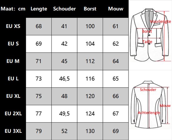 Maattabel voor herenblazers met afmetingen in cm voor lengte, schouder, borst en mouw, inclusief schematische tekeningen.