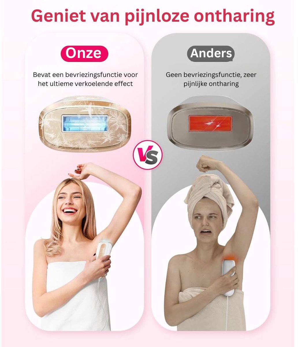 CLVP® Laser Ontharingsapparaat - IPL Ontharing - Mannen & Vrouwen - Zwart thumbnail 2