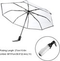 Doorzichtige paraplu met zwarte randen, automatisch en opvouwbaar tot 27 cm. Opgevouwen paraplu in cirkel.