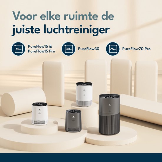 Vibrix PureFlow15 Luchtreiniger / Air Purifier – HEPA H13 + koolstoffilter – 100 m³/u – Voor kamers tot 15 m² – Ionisator – App-bediening – Zeer stil met slaapstand – Luchtkwaliteitindicator