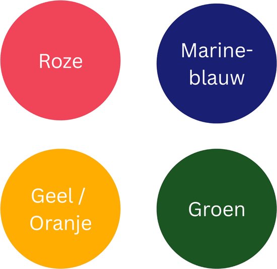 Peinture Batik, bleu marine, vert, rose, jaune Oranje , 50 ml, 4 bouteilles