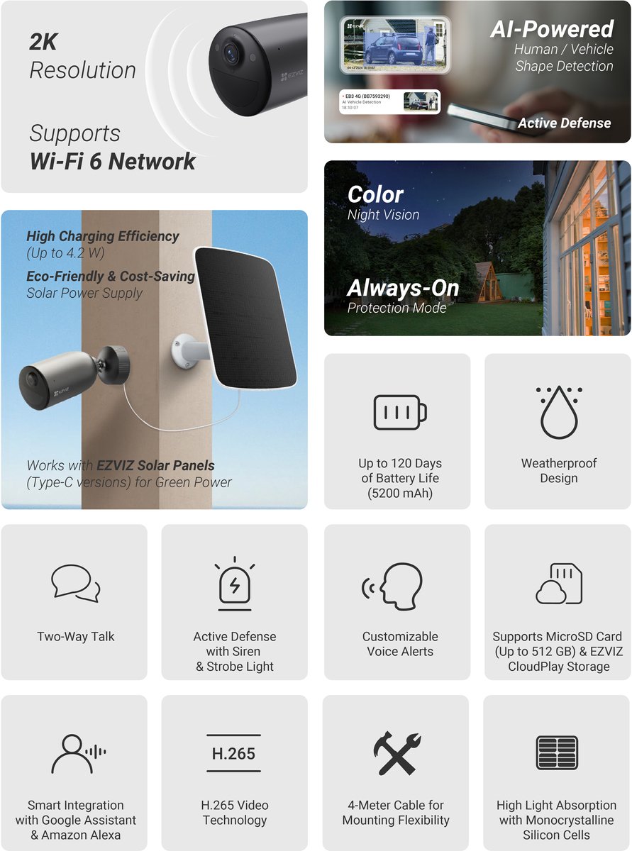 EZVIZ EB3 2K+ - WiFi Beveiligingscamera met Zonnepaneel – Pan & Tilt Camera – 2K Resolutie – AI Detectie – IP65 – Zwart – foto 5