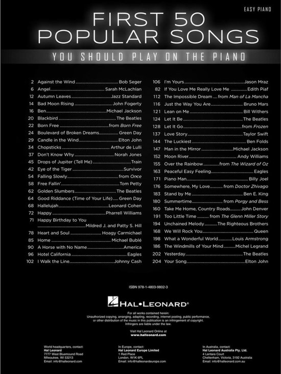 First 50 Popular Songs You Should Play On The Piano