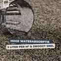 Een glas valt om op een beige deurmat, die 3 liter water per m² absorbeert.