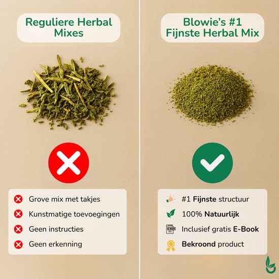 Blowie® Damiana finement coupée - 150 grammes - Feuille de Damiana séchée - Mélange d'herbes à Thee