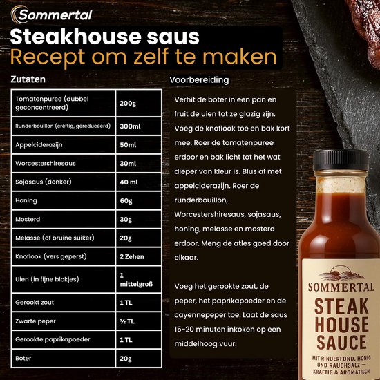 Sommertal BBQ231 elektrische grill - Balkon grill - 2200 W - Camping grill - 2-in-1 tafelgrill met standaard - Traploze temperatuurregeling - Opbergruimte - Snelle opwarming - Windbescherming van Merkloos — afbeelding 3