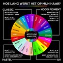 Kleurenwiel met de Attitude Hair Dye haarkleuringen, 'Moody' is donkerblauw, onderdeel van 'Hoog Pigment' collectie.