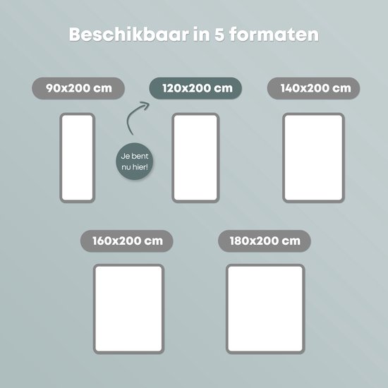 Topper CozySense® CubeTech - Topper 120 x 200 - Essai de 100 jours - Surmatelas - Plus de 100 cubes de Comfort ergonomiques pour un soutien optimal et un soulagement de la pression - Certifié CertiPUR® - Medium dur - 7 cm - Housse lavable incluse
