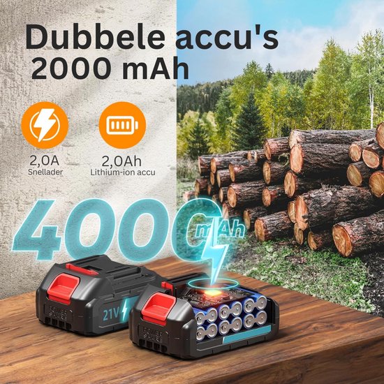 ZRSS® Mini kettingzaag met accu - Elektrische takkenzaag - Handkettingzaag van ZRSS — afbeelding 4