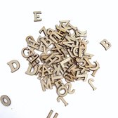 Houten letters maken voor kinderkamer Houten letters maken voor kinderkamer
