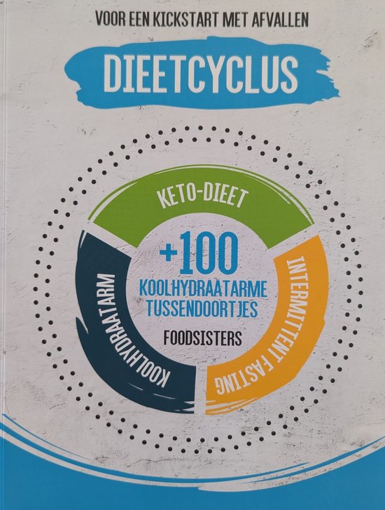 Dieetcyclus