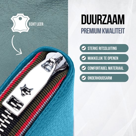 ZILOU® Porte-cartes de la carte titulaire de la carte de crédit unisexe Blauw