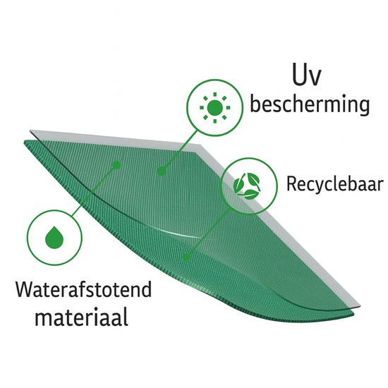 Tuinafvalzak - Tuinset - Opvouwbare afvalzak - Afvalzakken - Opbergbox tuin - Prullenbak - Tuinzak - Wasmand - Bladzakken - Puinzakken - Tuinafval emmer - Waterafstotend - 270L - 2 stuks van Merkloos	 — afbeelding 3
