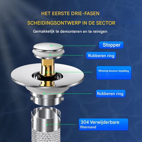 Gsedaox-Wastafelstop-2 Stuks-Afvoerstop-Pop-up Afvoerzeef-33-40 mm ...