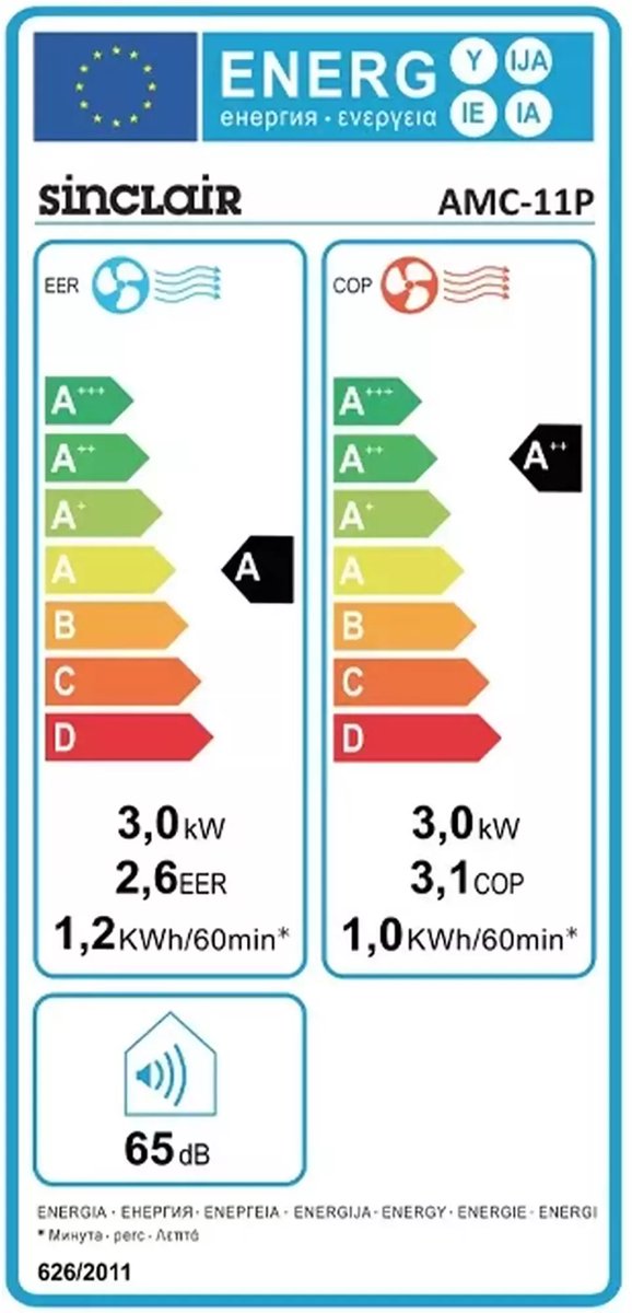 Afbeelding 2 van Sinclair 3KW 11.000 BTU mobiele airco - koelen en verwarmen