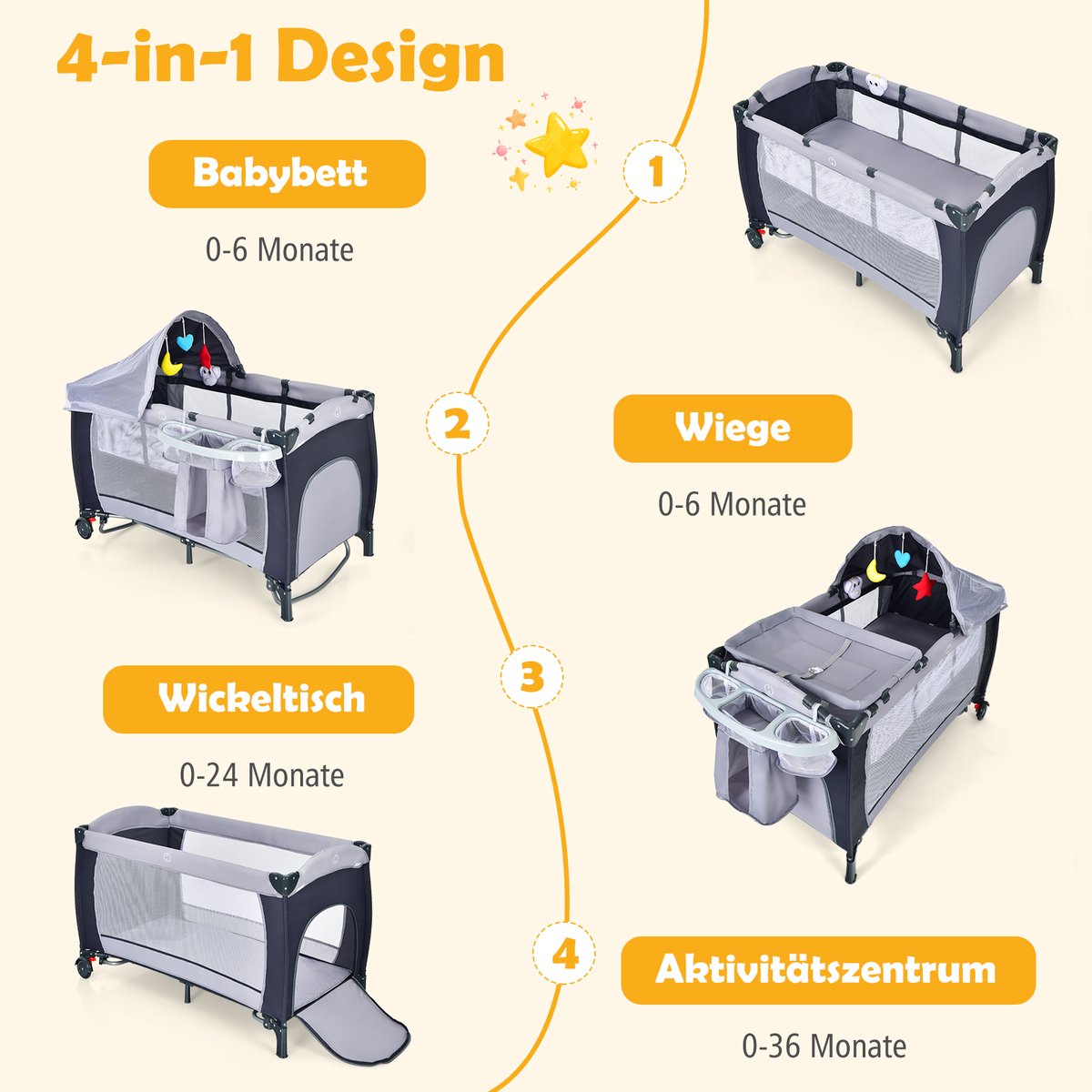 COSTWAY Campingbedje, 4 in 1 inklapbaar reisbed met commode, mobiel ledikanten baby met matras, speelboog, muziekdoos, klamboe, luier mandje en draagtas 60 x 120 (grijs) – foto 2