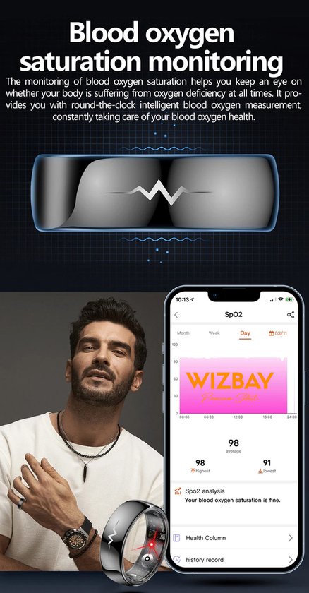 Zwarte slimme ring met bloedzuurstofmonitoring, gedragen door een man met een app-weergave.