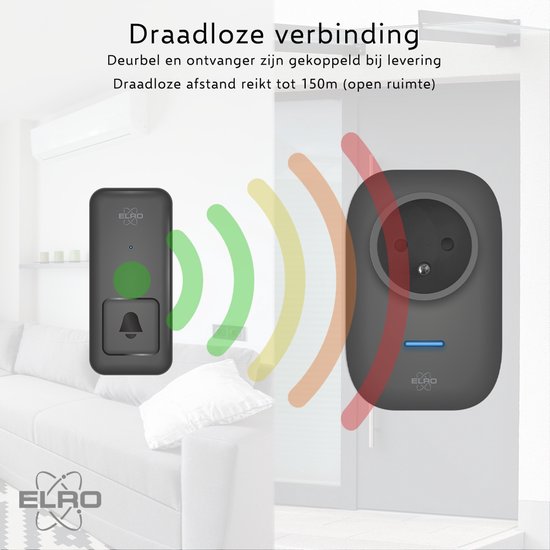 ELRO DB4000PF Draadloze Kinetische Deurbel Set - Belgische Versie - met Plug-in Ontvanger met Stopcontact - Geen Batterijen nodig — afbeelding 2