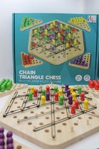 Bunblic Jeu de Société Triangle Chaîne Échecs pour 2-4 Joueurs, Jeu de Stratégie pour Résolution de Problèmes Créativité Compétences Motrices Fines Bunblic Jeu de Société Triangle Chaîne Échecs pour 2-4 Joueurs, Jeu de Stratégie pour Résolution de Problèmes Créativité Compétences Motrices Fines
