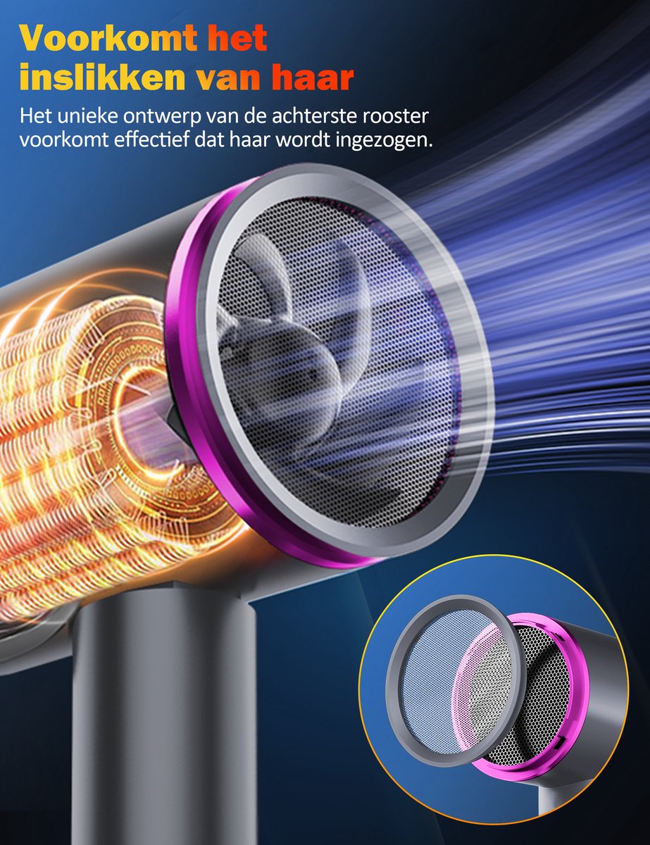 ibettertec - Fohn - Haardroger Ionen - afbeelding 3