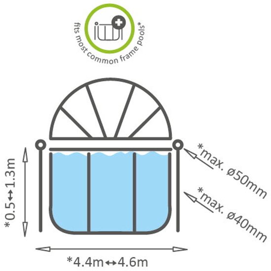 Technische tekening van een EXIT zwembad met koepel, met afmetingen.