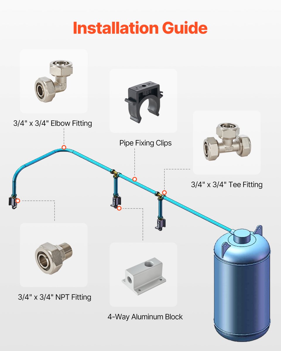 Perslucht leidingsysteem - HDPE-aluminium leidingkit - 91,44 m x 19,05 mm - Lekvrij - Drukbestendig - Eenvoudige montage - Voor luchtcompressor - Voor garage en werkplaats - Blauw – foto 3