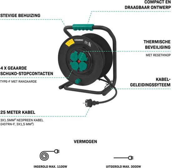 VONROC PRO Kabelhaspel 25m – IP44 – Neopreenkabel H07RN-F 3x1,5 mm² – 4 geaarde Schuko stopcontacten – 3000W (uitgerold)/1100W (opgerold) – Vaste kern – Thermische beveiliging