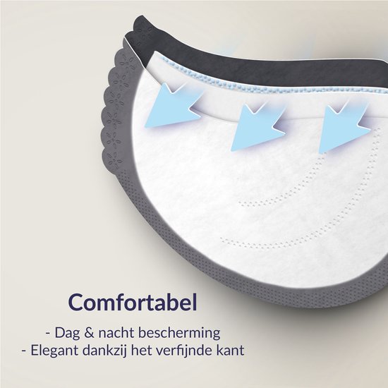 Difrax Zoogcompressen - Voordeelpakket - 4 Halen 2 Betalen! van Difrax — afbeelding 4