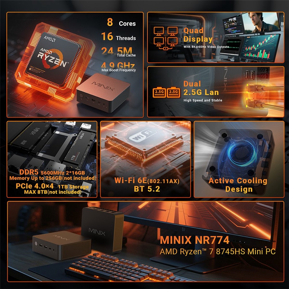 MINIX NGC NR774 Mini-pc, AMD Ryzen 7 8745HS 8 cores max. 4,9 GHz, 32 GB RAM, 1 TB SSD, 2*USB-C + HDMI + DP quad-schermweergave, WiFi 6E, Bluetooth 5.2, 2*USB3.2, 2*2,5G RJ45, 1*audio thumbnail 8