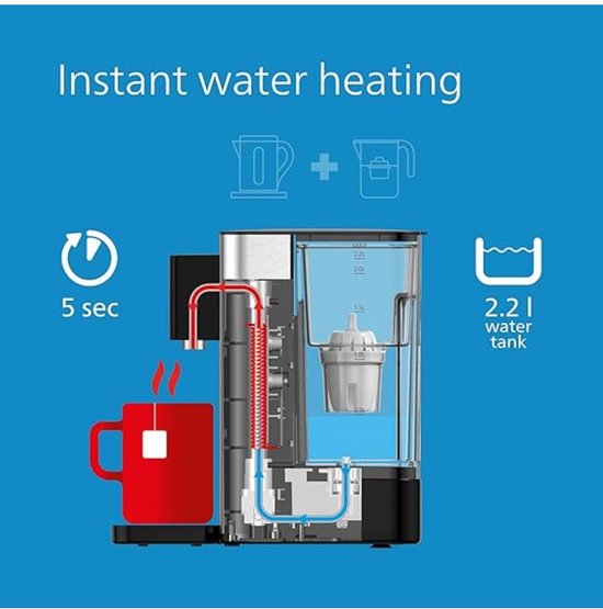 Heet water-dispenser huren in Den Haag - Partytentverhuur Haaglanden Heet water-dispenser huren in Den Haag - Partytentverhuur Haaglanden