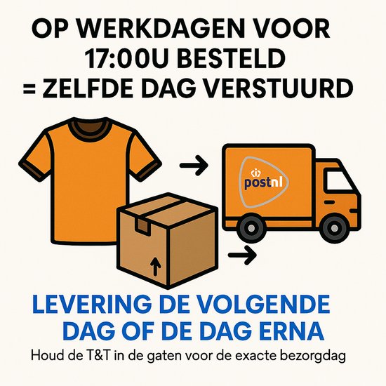 Illustration d'un t-shirt orange, d'une boîte et d'un fourgon PostNL, avec du texte sur l'expédition.