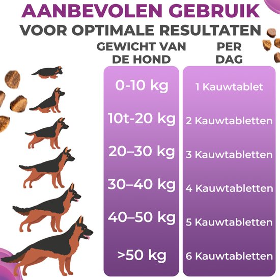 K9 Laboratories Kalmte & Balans - Honden Supplement - Anti Stress, Angst, Agressie - Met Valeriaan, L-tryptofaan & Hennepzaadolie - 60 Stuks