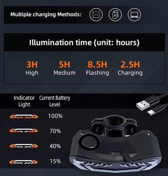Fiets licht met Knipperlicht en Fietsalarm -Fietsbel- Richtingaanwijzer - Afstandsbediening - Anti Diefstal Alarm - Usb Oplaadbaar — afbeelding 3