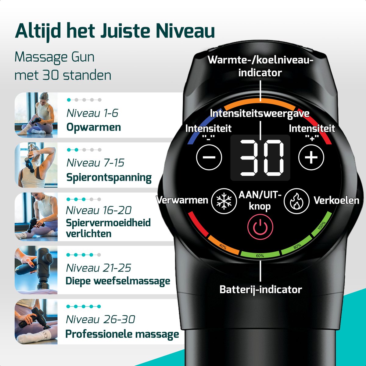 FITAGE Infrarood Massage Gun: Warm & Koud, 30 standen thumbnail 5