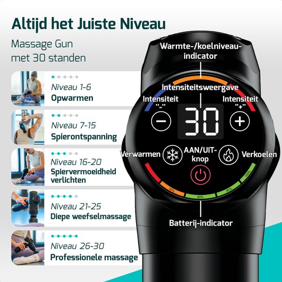 Zwarte massagepistool met 30 standen en indicatoren voor warmte, intensiteit en batterij.